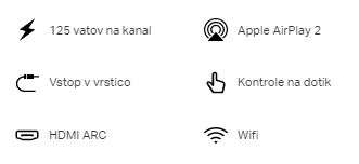 SONOS AMP črn ojačevalec